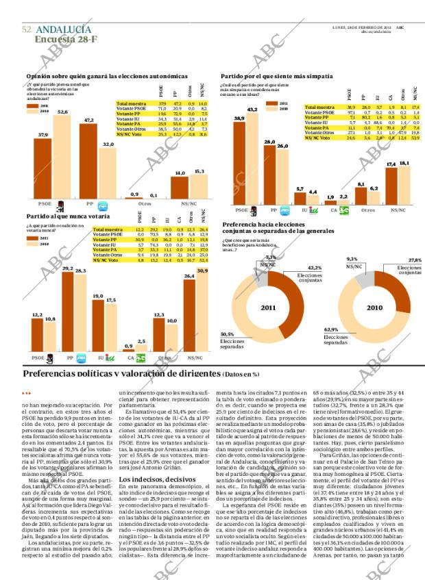 ABC CORDOBA 28-02-2011 página 52