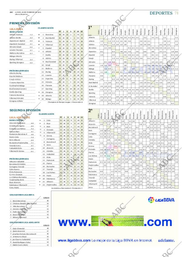 ABC CORDOBA 28-02-2011 página 71