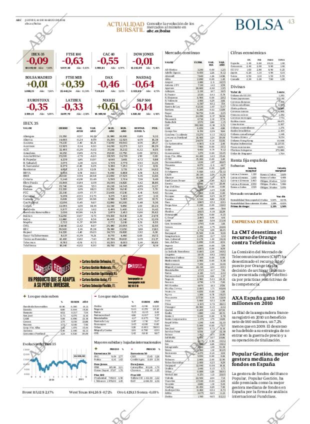 ABC MADRID 10-03-2011 página 43