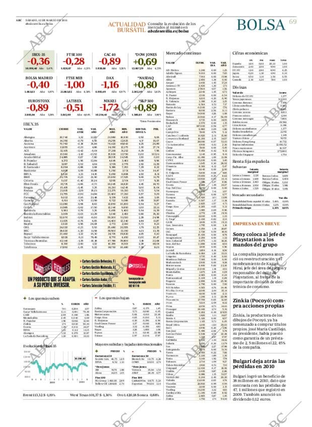 ABC SEVILLA 12-03-2011 página 69