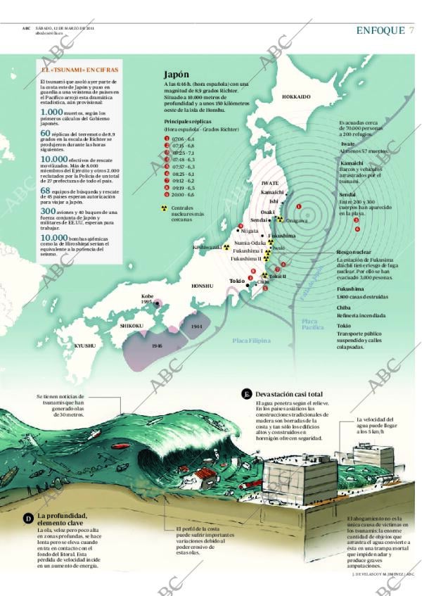 ABC SEVILLA 12-03-2011 página 7