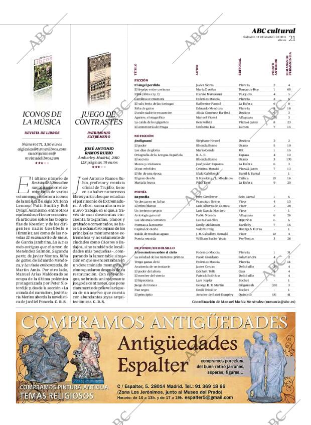 CULTURAL MADRID 12-03-2011 página 21