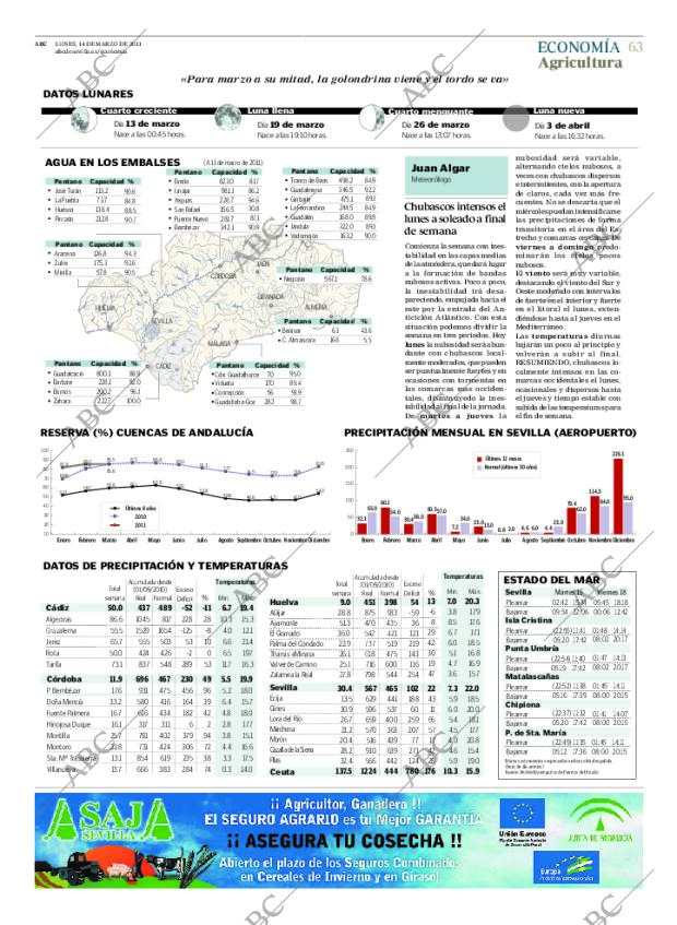 ABC SEVILLA 14-03-2011 página 63