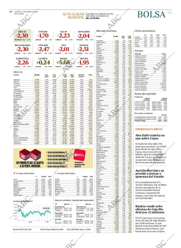 ABC CORDOBA 17-03-2011 página 63