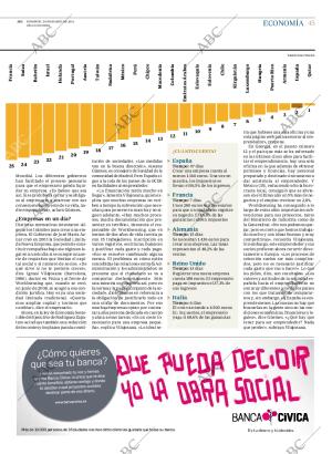 ABC MADRID 20-03-2011 página 45