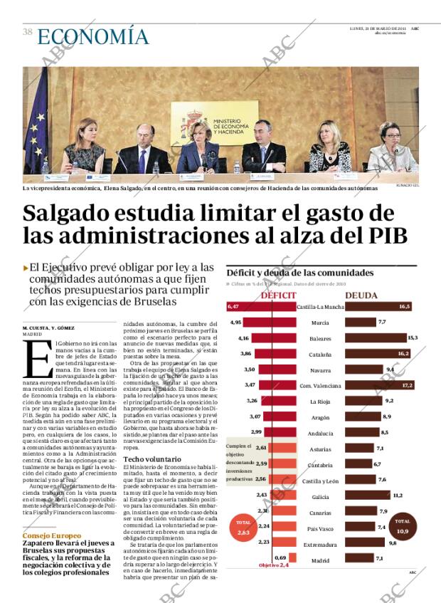 ABC MADRID 21-03-2011 página 38