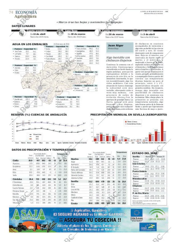 ABC SEVILLA 21-03-2011 página 74