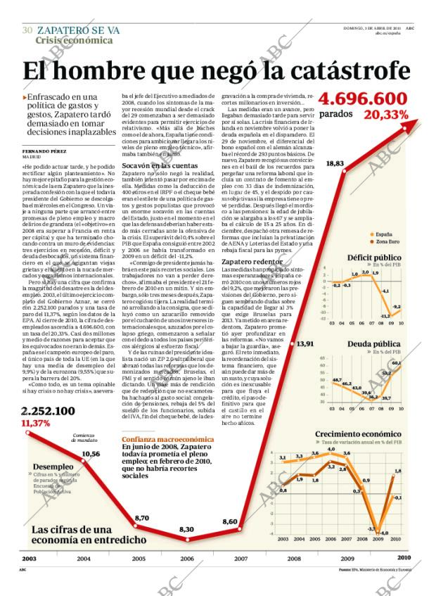 ABC MADRID 03-04-2011 página 32