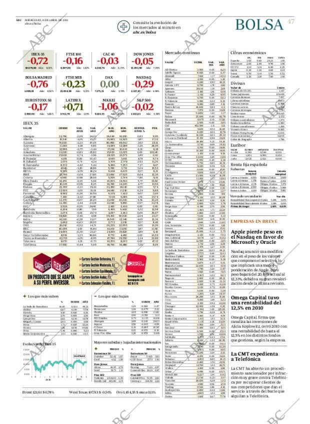 ABC MADRID 06-04-2011 página 47