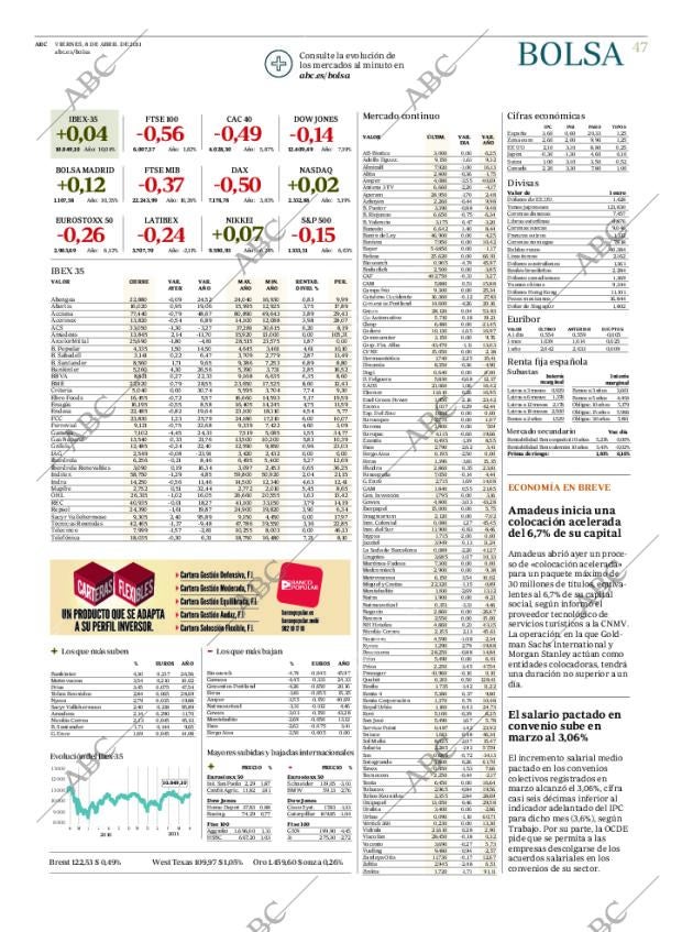 ABC MADRID 08-04-2011 página 47