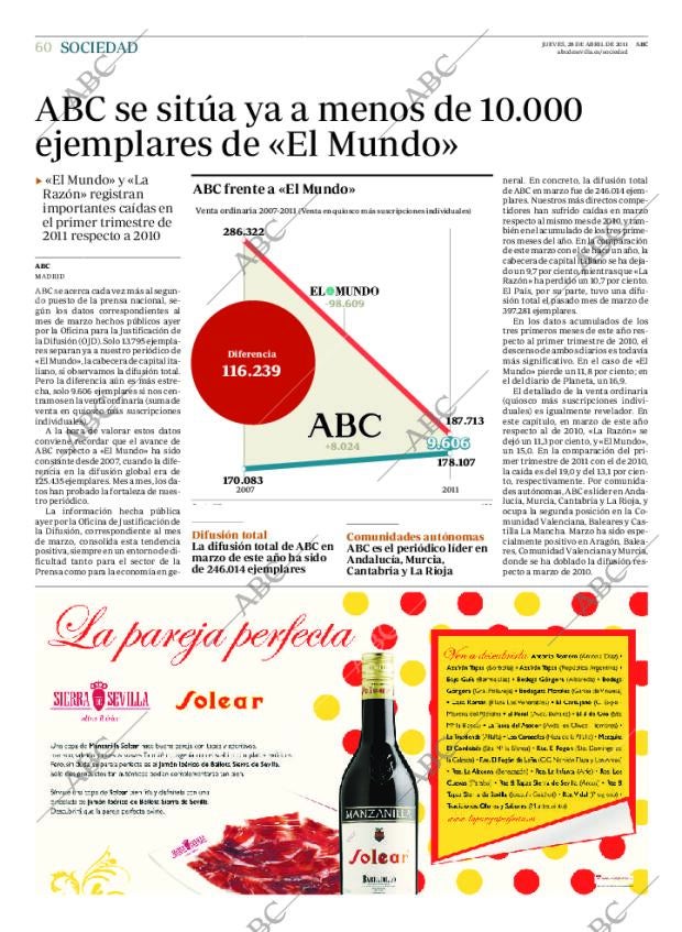 ABC SEVILLA 28-04-2011 página 60