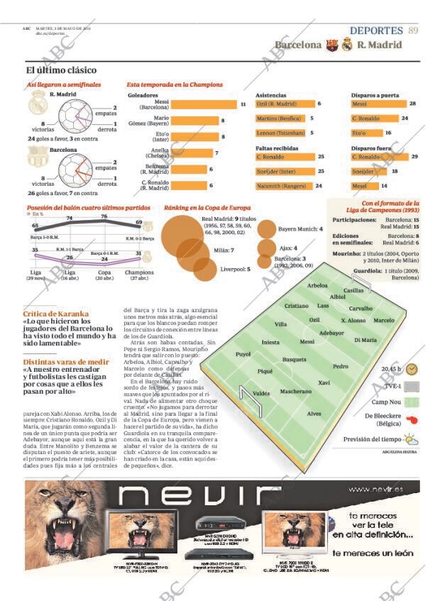 ABC CORDOBA 03-05-2011 página 89