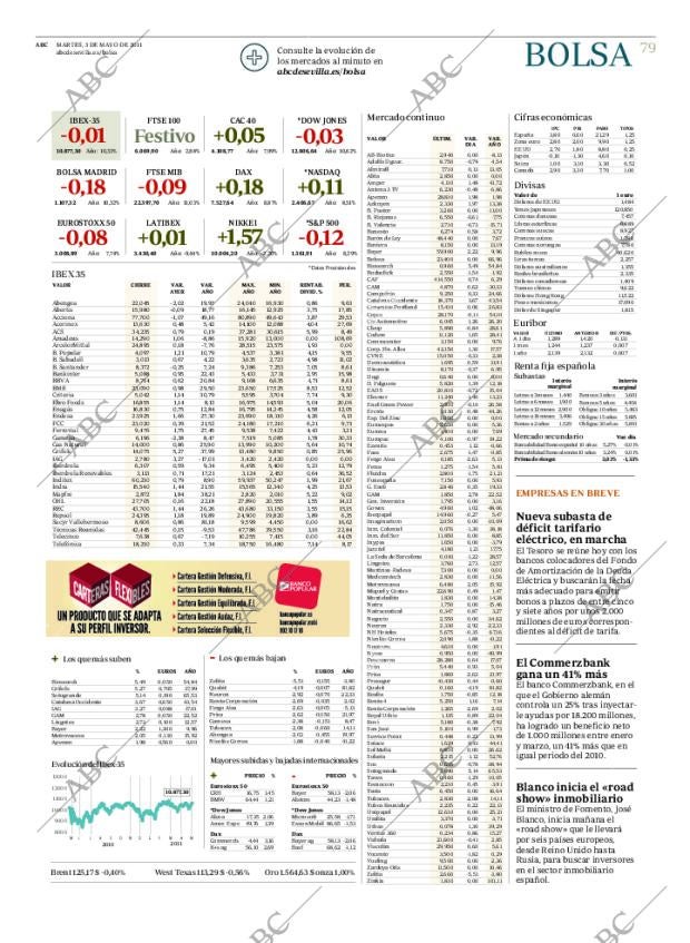 ABC SEVILLA 03-05-2011 página 79
