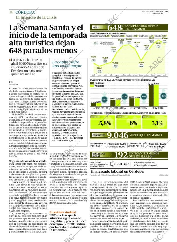 ABC CORDOBA 05-05-2011 página 36