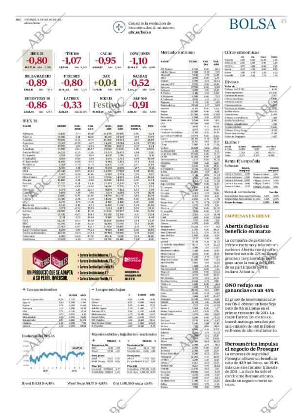ABC MADRID 06-05-2011 página 45