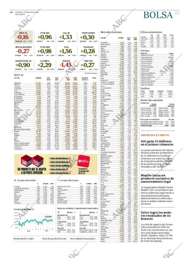 ABC CORDOBA 07-05-2011 página 67