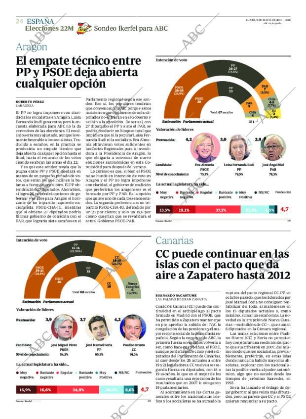 ABC MADRID 09-05-2011 página 24