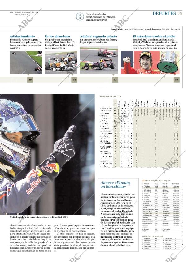 ABC MADRID 09-05-2011 página 79
