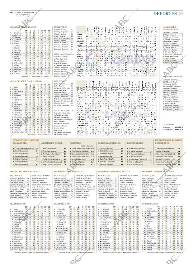 ABC MADRID 09-05-2011 página 87