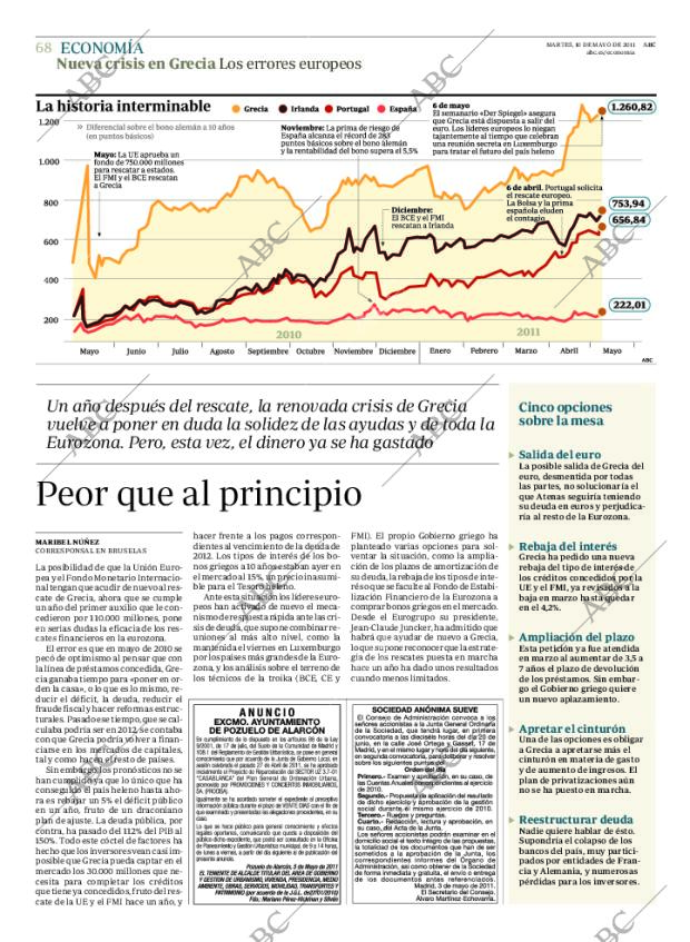 ABC CORDOBA 10-05-2011 página 68