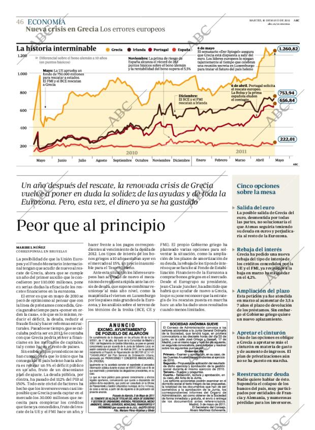 ABC MADRID 10-05-2011 página 46