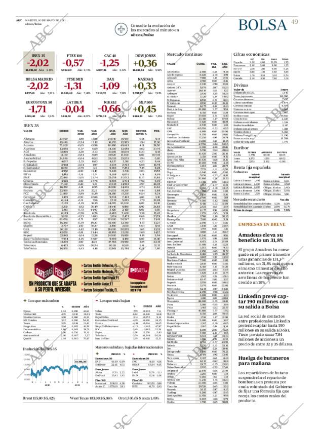 ABC MADRID 10-05-2011 página 49