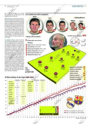 ABC CORDOBA 12-05-2011 página 85