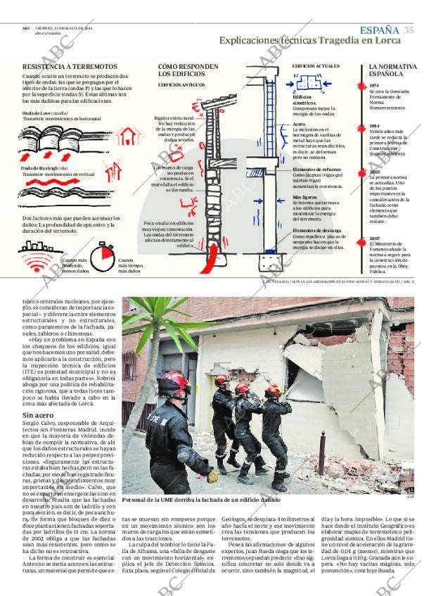 ABC CORDOBA 13-05-2011 página 35
