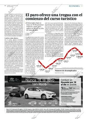 ABC MADRID 03-06-2011 página 33