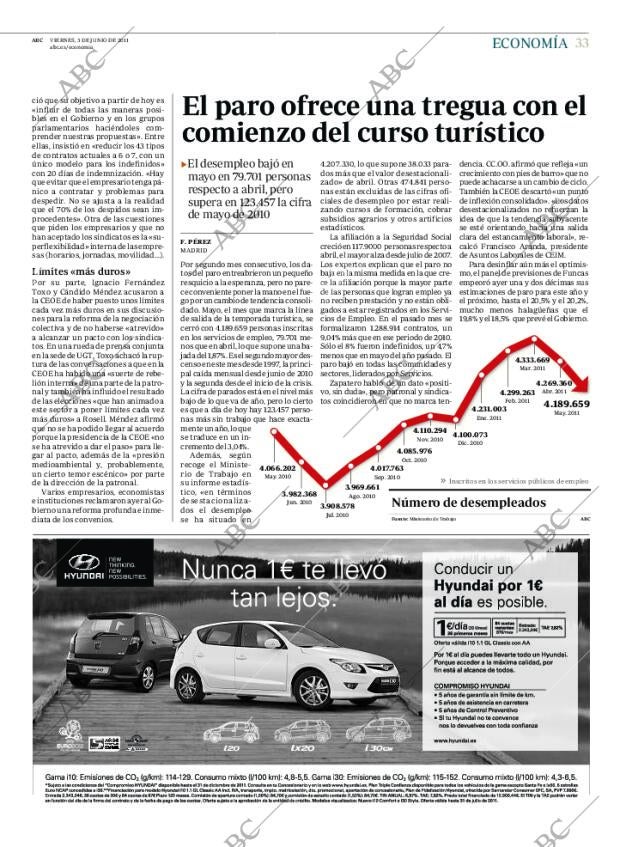 ABC MADRID 03-06-2011 página 33