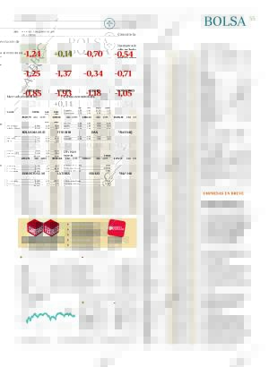 ABC CORDOBA 07-06-2011 página 55