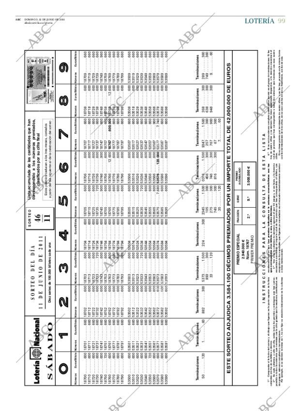 ABC SEVILLA 12-06-2011 página 99