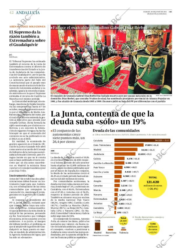 ABC SEVILLA 18-06-2011 página 42