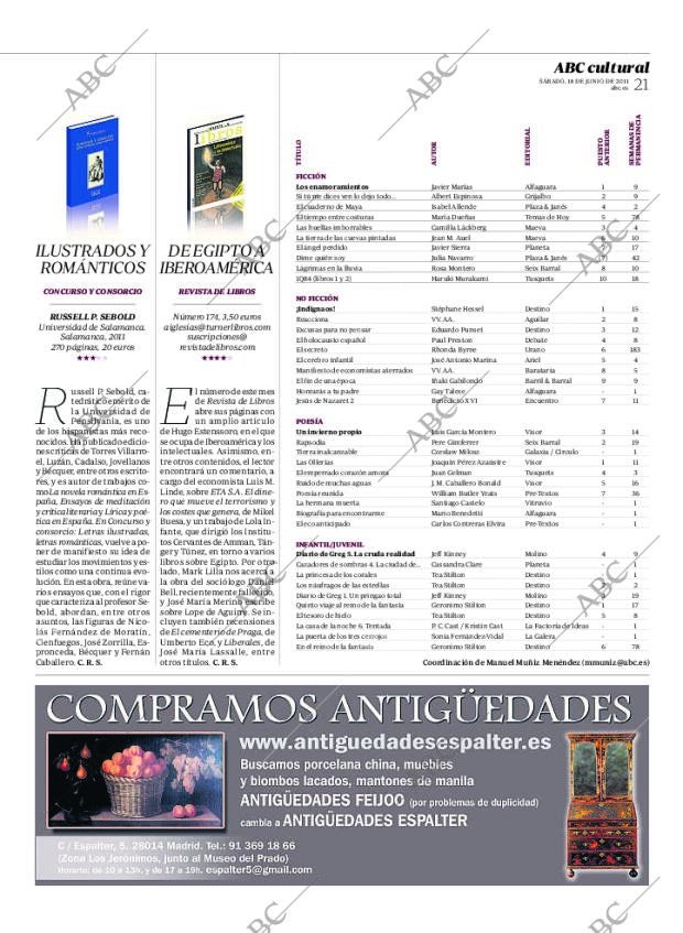 CULTURAL MADRID 18-06-2011 página 21