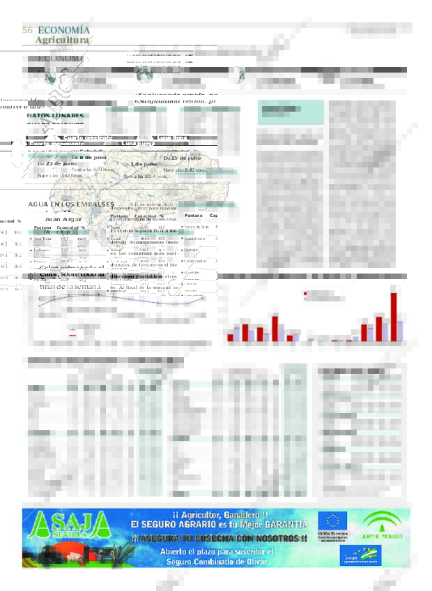 ABC SEVILLA 20-06-2011 página 58