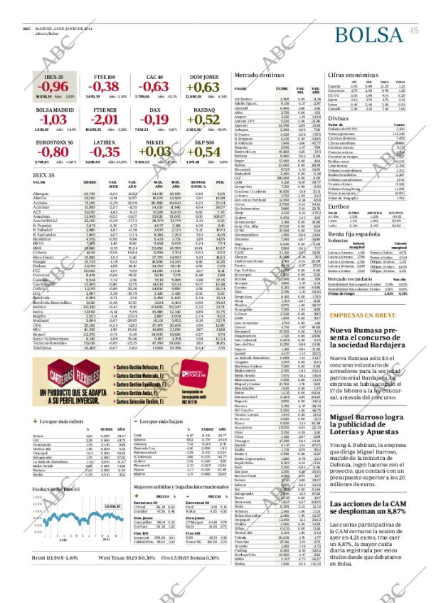 ABC MADRID 21-06-2011 página 45