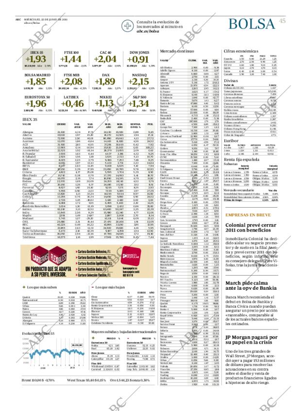 ABC MADRID 22-06-2011 página 45