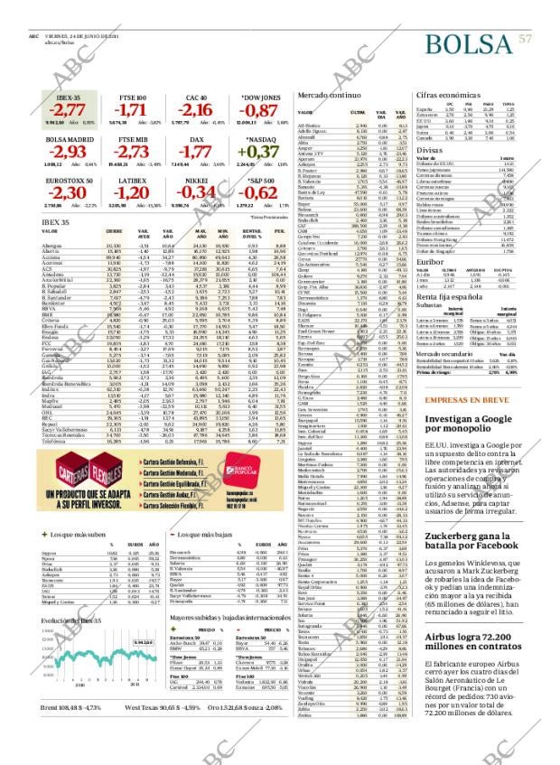 ABC CORDOBA 24-06-2011 página 57