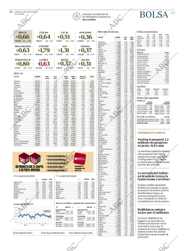 ABC MADRID 14-07-2011 página 43