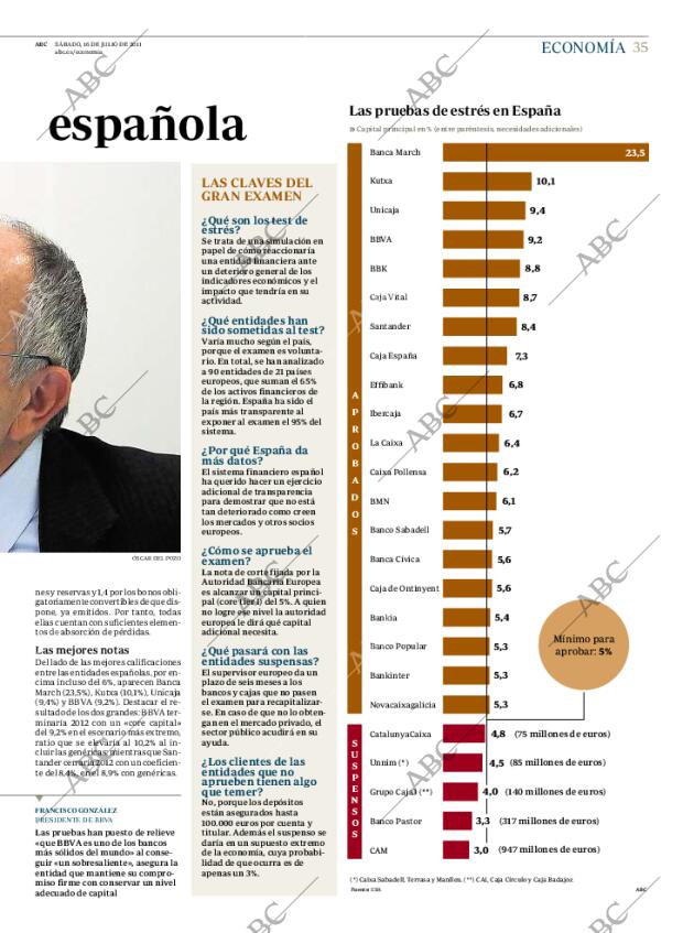 ABC MADRID 16-07-2011 página 35