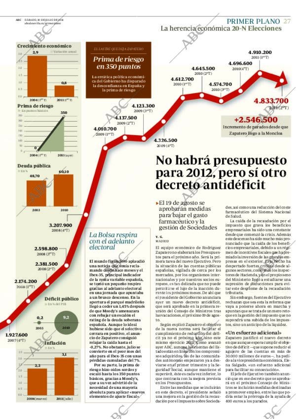ABC SEVILLA 30-07-2011 página 27