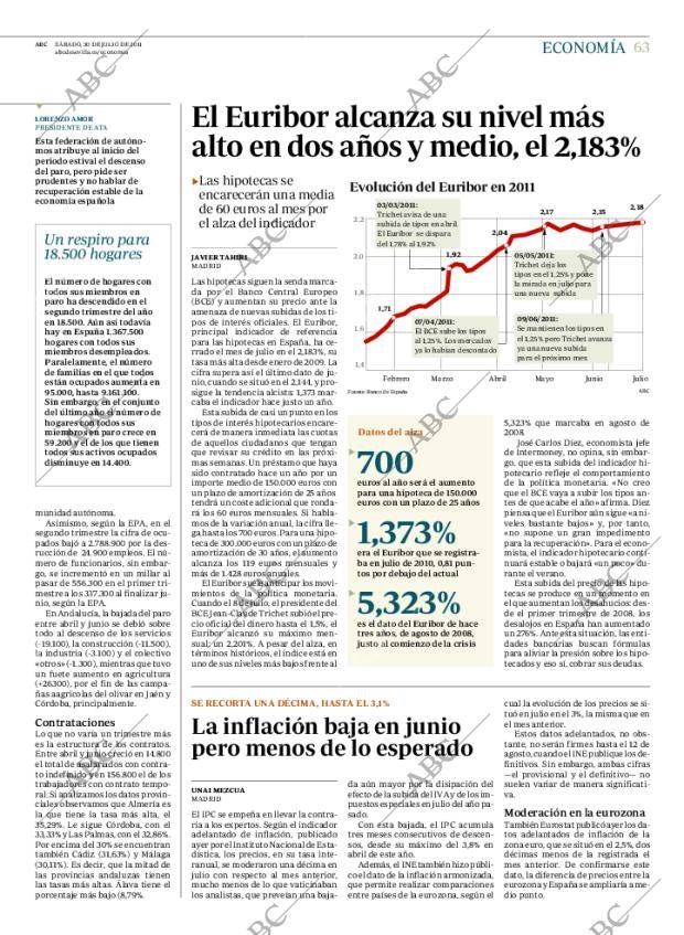 ABC SEVILLA 30-07-2011 página 63