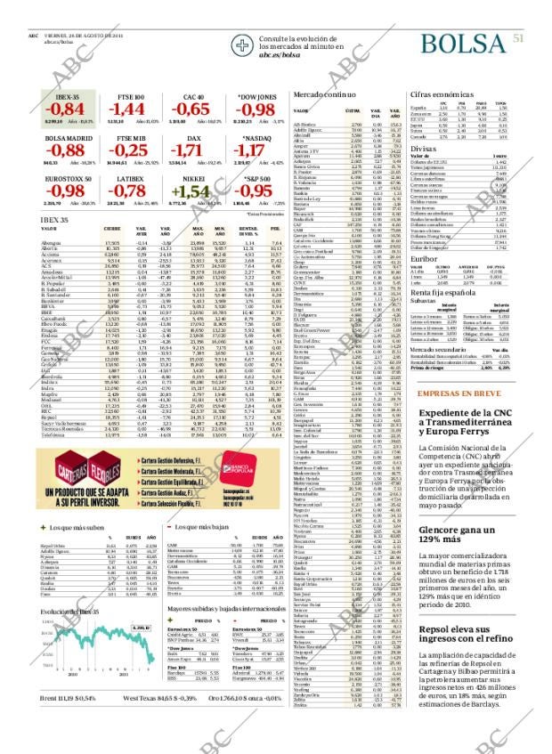 ABC CORDOBA 26-08-2011 página 51