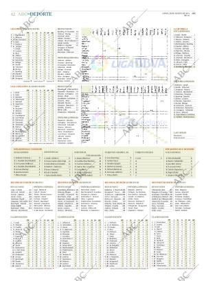 ABC CORDOBA 29-08-2011 página 42