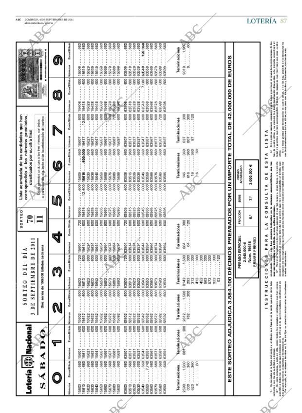 ABC SEVILLA 04-09-2011 página 87
