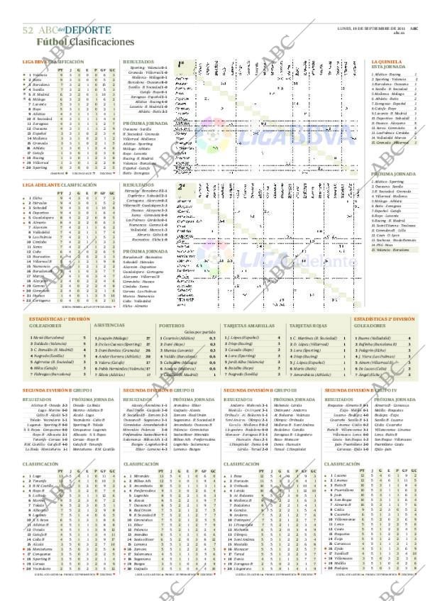 ABC SEVILLA 19-09-2011 página 52