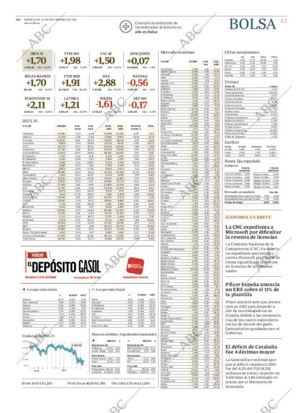 ABC MADRID 21-09-2011 página 43