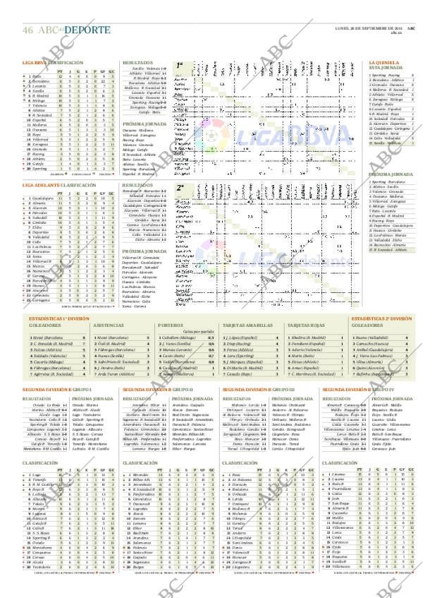 ABC CORDOBA 26-09-2011 página 46