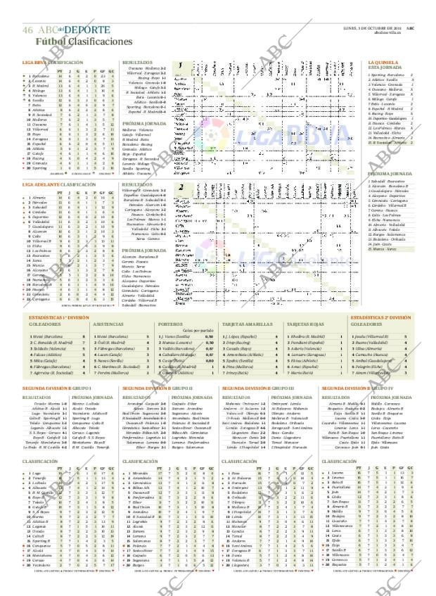 ABC SEVILLA 03-10-2011 página 46
