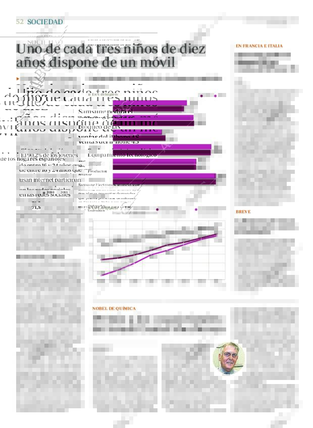 ABC MADRID 06-10-2011 página 52